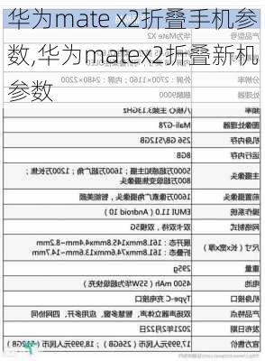 华为mate x2折叠手机参数,华为matex2折叠新机参数