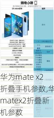 华为mate x2折叠手机参数,华为matex2折叠新机参数