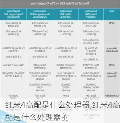 红米4高配是什么处理器,红米4高配是什么处理器的