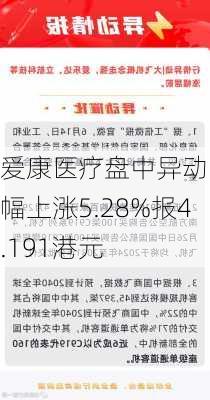 爱康医疗盘中异动 大幅上涨5.28%报4.191港元