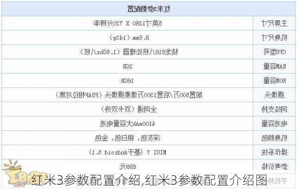 红米3参数配置介绍,红米3参数配置介绍图