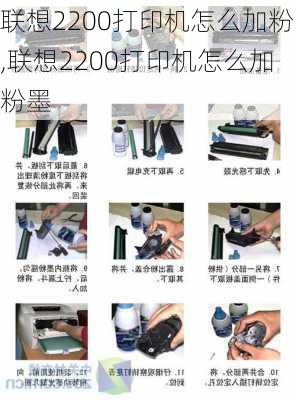 联想2200打印机怎么加粉,联想2200打印机怎么加粉墨