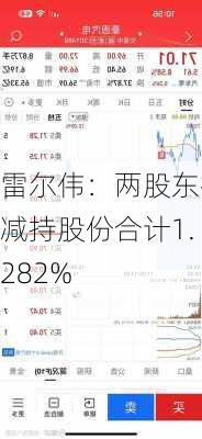 雷尔伟：两股东拟减持股份合计1.282%