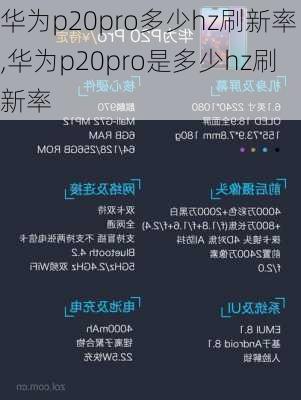 华为p20pro多少hz刷新率,华为p20pro是多少hz刷新率