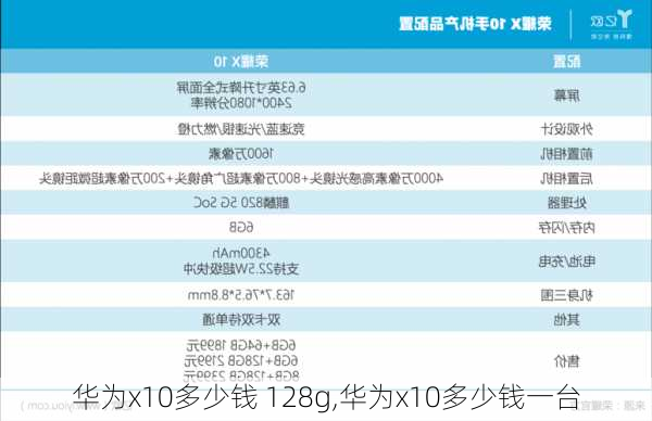 华为x10多少钱 128g,华为x10多少钱一台