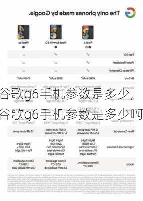 谷歌g6手机参数是多少,谷歌g6手机参数是多少啊