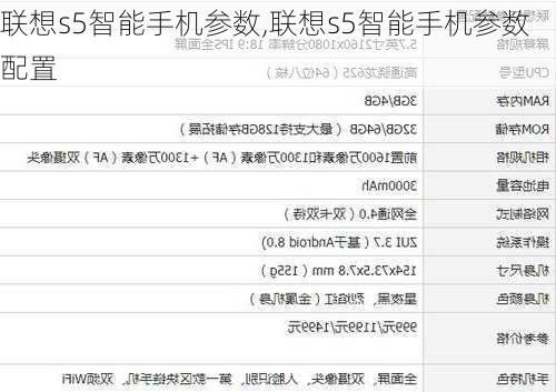 联想s5智能手机参数,联想s5智能手机参数配置