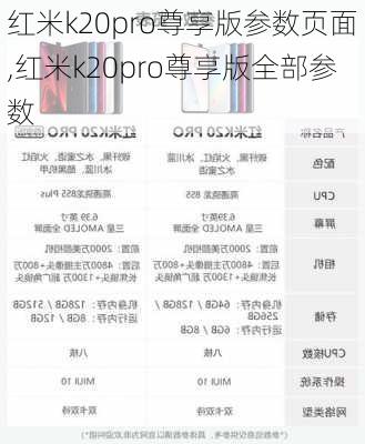 红米k20pro尊享版参数页面,红米k20pro尊享版全部参数