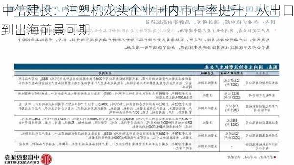 中信建投：注塑机龙头企业国内市占率提升，从出口到出海前景可期