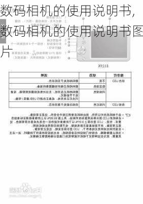 数码相机的使用说明书,数码相机的使用说明书图片