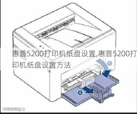 惠普5200打印机纸盘设置,惠普5200打印机纸盘设置方法