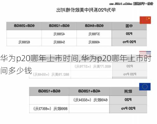 华为p20哪年上市时间,华为p20哪年上市时间多少钱