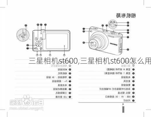 三星相机st600,三星相机st600怎么用