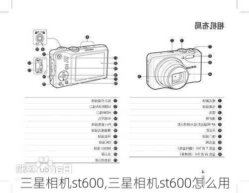 三星相机st600,三星相机st600怎么用