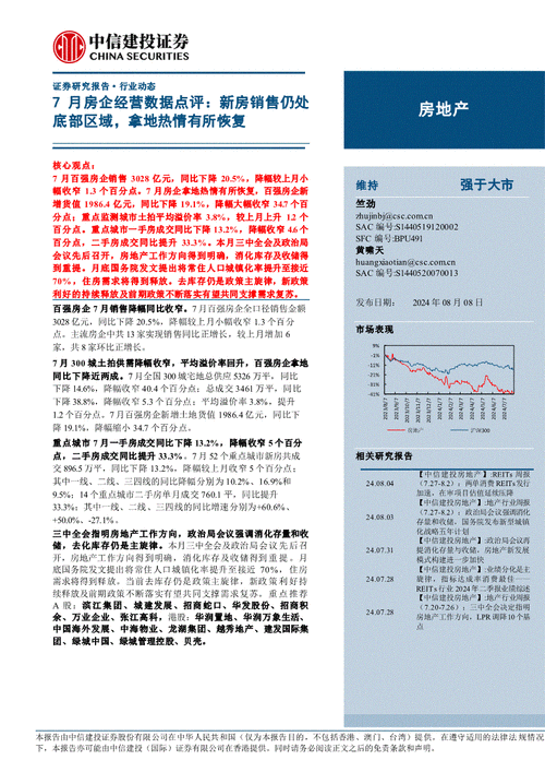 中信建投：新房销售仍处底部区域 拿地热情有所恢复