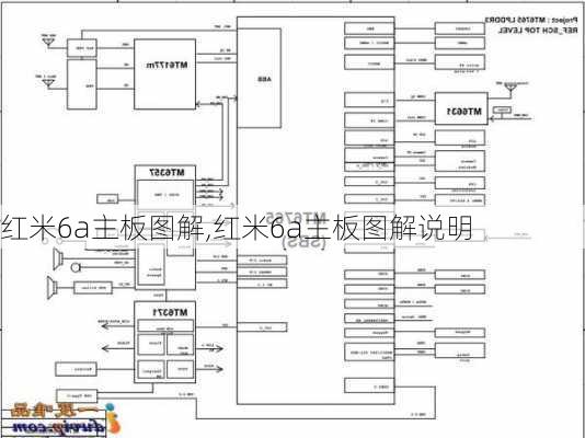 红米6a主板图解,红米6a主板图解说明