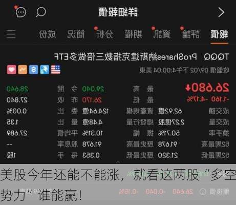 美股今年还能不能涨，就看这两股“多空势力”谁能赢！
