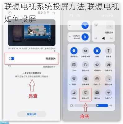 联想电视系统投屏方法,联想电视如何投屏