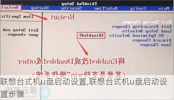 联想台式机u盘启动设置,联想台式机u盘启动设置步骤