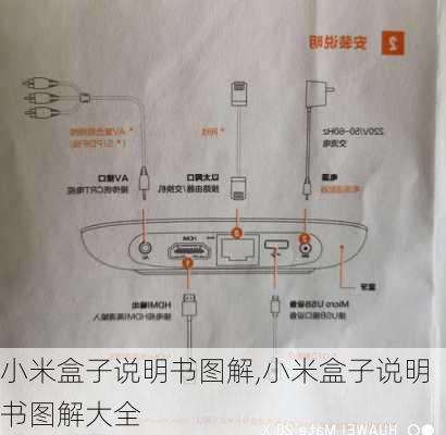 小米盒子说明书图解,小米盒子说明书图解大全