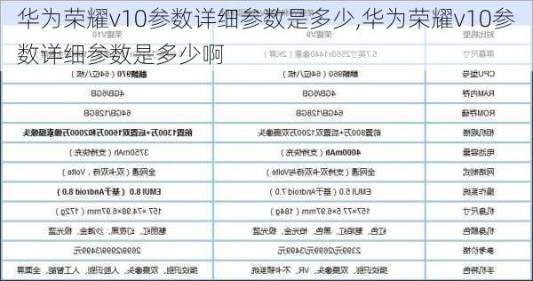 华为荣耀v10参数详细参数是多少,华为荣耀v10参数详细参数是多少啊