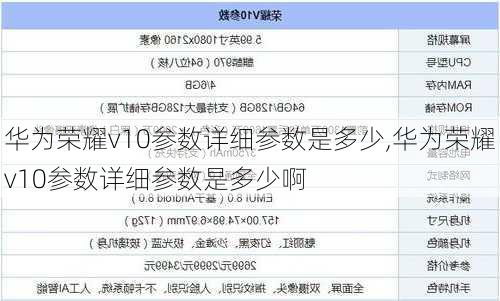 华为荣耀v10参数详细参数是多少,华为荣耀v10参数详细参数是多少啊