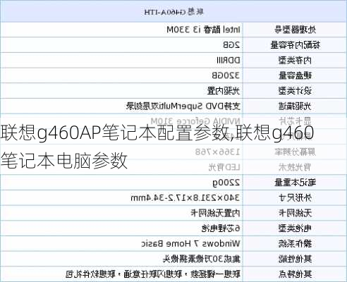 联想g460AP笔记本配置参数,联想g460笔记本电脑参数