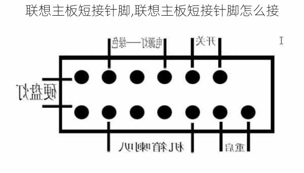 联想主板短接针脚,联想主板短接针脚怎么接