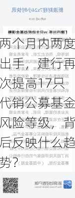 两个月内两度出手，建行再次提高17只代销公募基金风险等级，背后反映什么趋势？