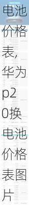 华为p20换电池价格表,华为p20换电池价格表图片