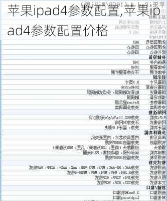 苹果ipad4参数配置,苹果ipad4参数配置价格
