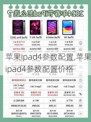 苹果ipad4参数配置,苹果ipad4参数配置价格