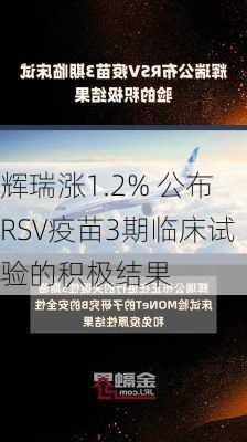 辉瑞涨1.2% 公布RSV疫苗3期临床试验的积极结果