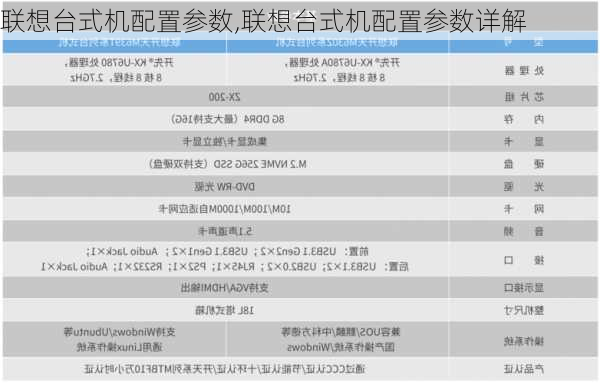 联想台式机配置参数,联想台式机配置参数详解