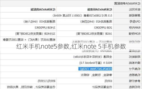 红米手机note5参数,红米note 5手机参数