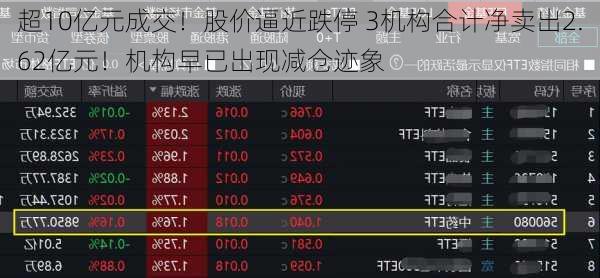 超10亿元成交！股价逼近跌停 3机构合计净卖出2.62亿元！机构早已出现减仓迹象