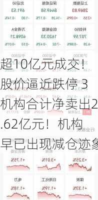 超10亿元成交！股价逼近跌停 3机构合计净卖出2.62亿元！机构早已出现减仓迹象