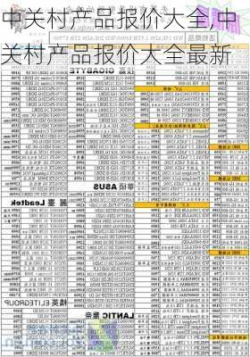 中关村产品报价大全,中关村产品报价大全最新