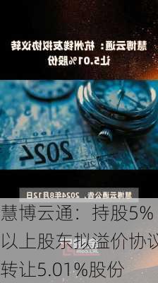 慧博云通：持股5%以上股东拟溢价协议转让5.01%股份