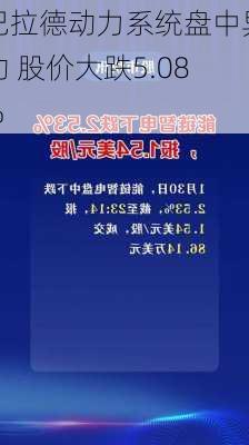 巴拉德动力系统盘中异动 股价大跌5.08%