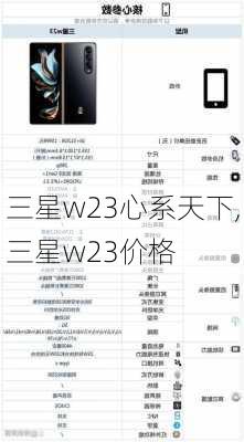 三星w23心系天下,三星w23价格