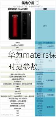 华为mate rs保时捷参数,