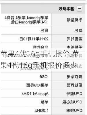 苹果4代16g手机报价,苹果4代16g手机报价多少