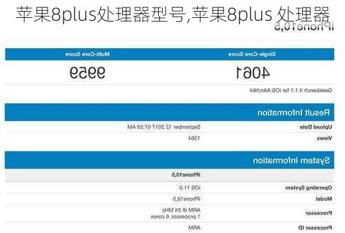 苹果8plus处理器型号,苹果8plus 处理器