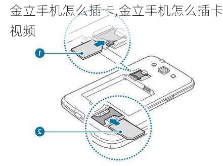 金立手机怎么插卡,金立手机怎么插卡视频