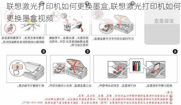 联想激光打印机如何更换墨盒,联想激光打印机如何更换墨盒视频