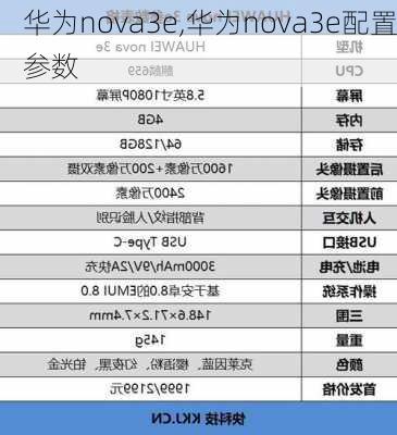 华为nova3e,华为nova3e配置参数