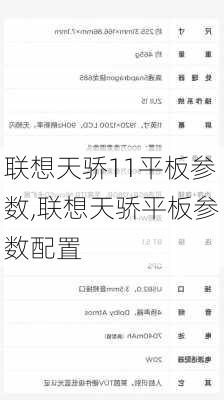 联想天骄11平板参数,联想天骄平板参数配置