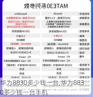 华为8830多少钱一台,华为8830多少钱一台手机