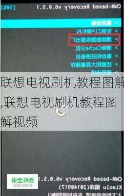联想电视刷机教程图解,联想电视刷机教程图解视频